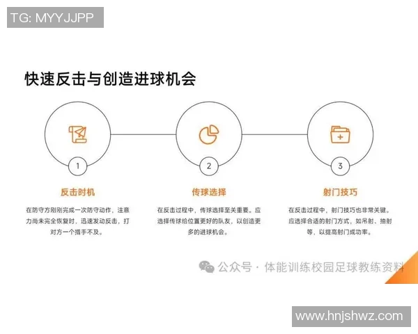掌握足球技巧与战术提升你的球场表现和团队协作能力